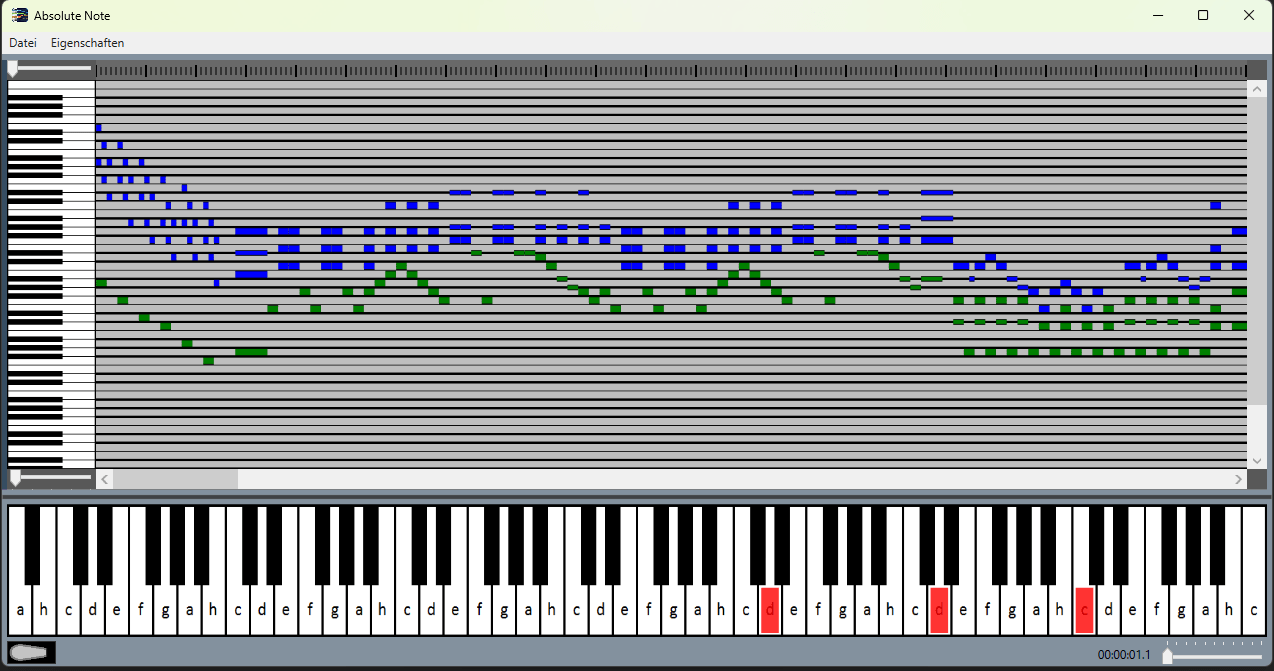 Absolute Note
